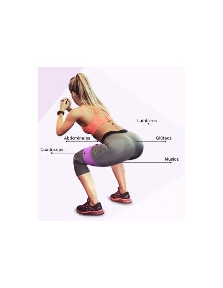 PACK BANDAS ELÁSTICAS (XOOM PROJECT) - (XoomProject)