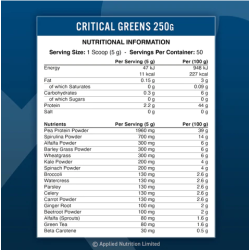 Critical Greens Sin Sabor 250G  (APPLIED NUTRITION) 2