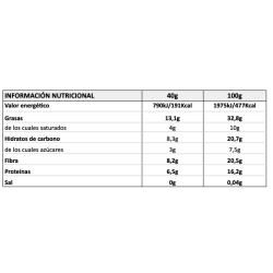 Barrita energética Nuts 40G (Quamtrax) 2