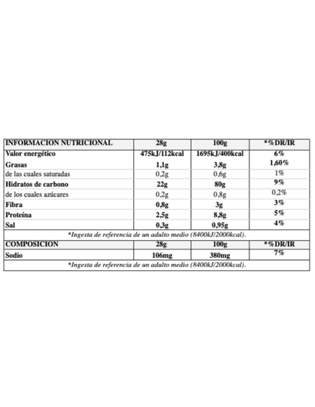 Brown Rice Cakes With Himalayan Salt 120G (Quamtrax)