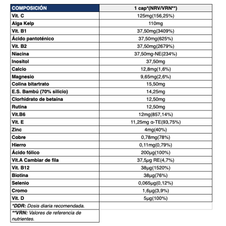 Super Vit 120CAPS (Quamtrax)